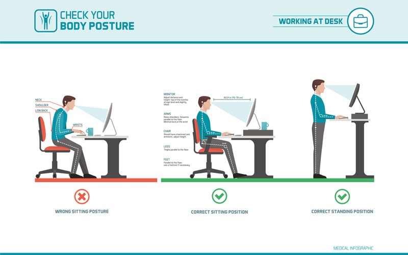 diagram for correct position at sitting and standing workstation to avoid back pain