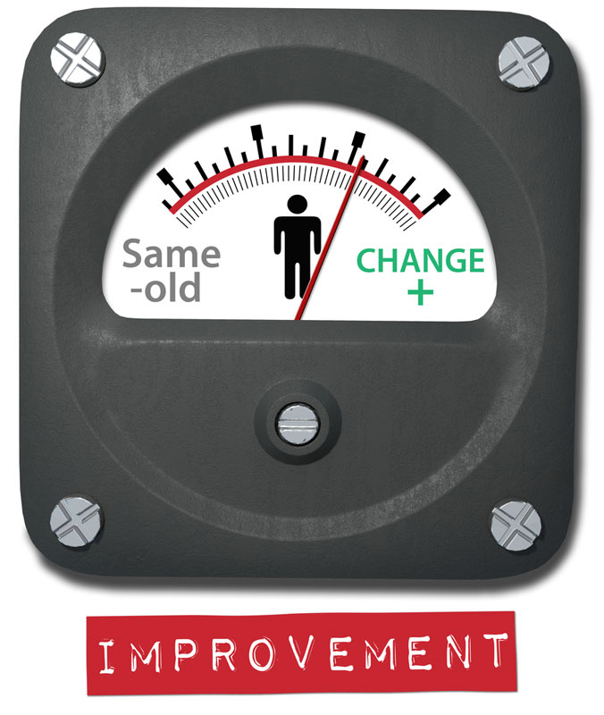 progressive overload scale showing improvement