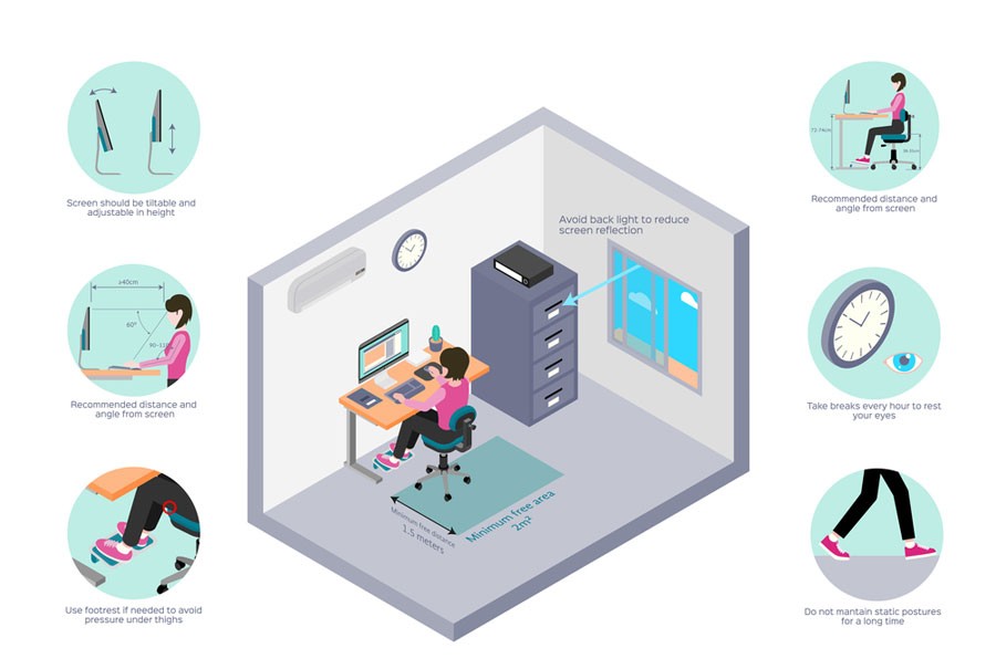 diagram of woman sitting in optimal home office environment for back pain prevention